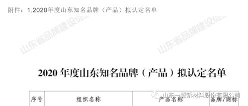 一滕新材料 以創(chuàng)新驅(qū)動(dòng)發(fā)展，榮獲多項(xiàng)殊榮引領(lǐng)行業(yè)未來(lái)