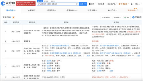 長(zhǎng)飛石英技術(shù)武漢公司注冊(cè)資本增至2.74億，新材料技術(shù)推廣服務(wù)迎來(lái)新動(dòng)能